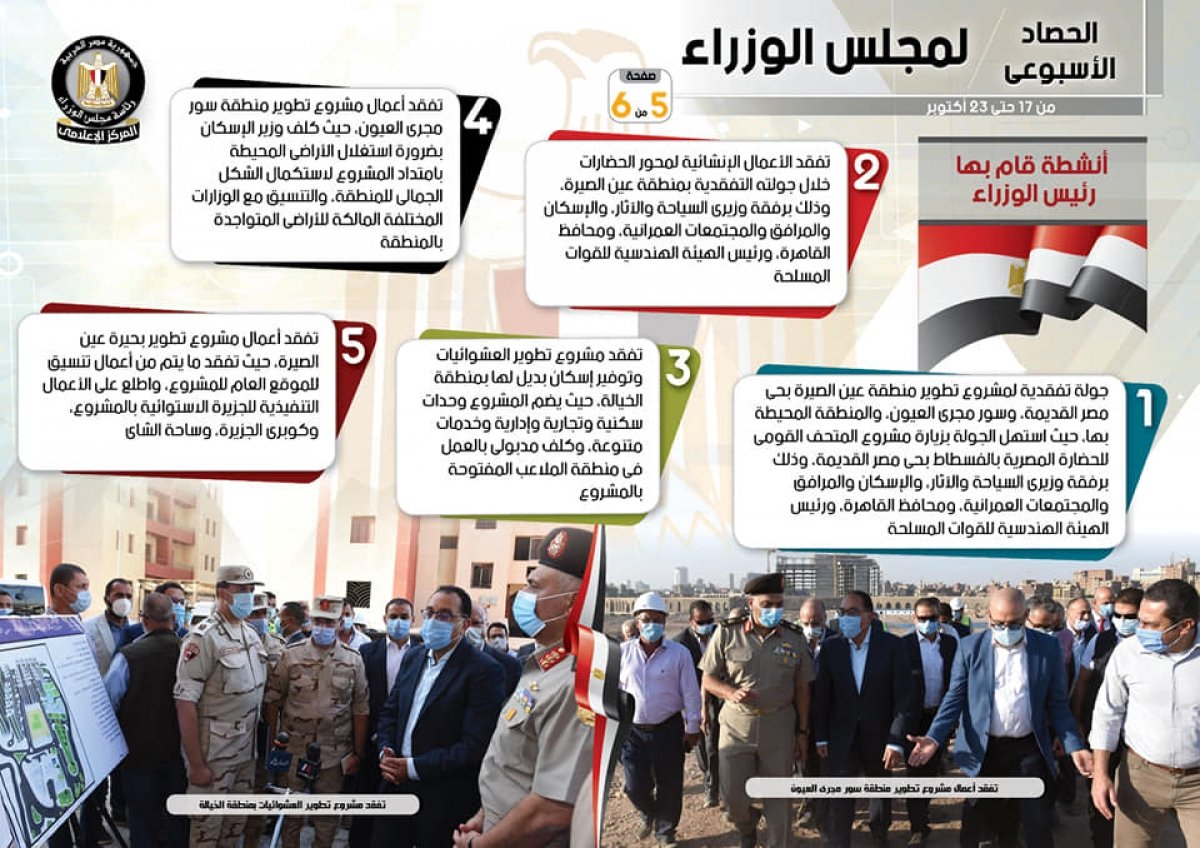 بالإنفو جراف... الحصاد الأسبوعي لمجلس الوزراء خلال أسبوع