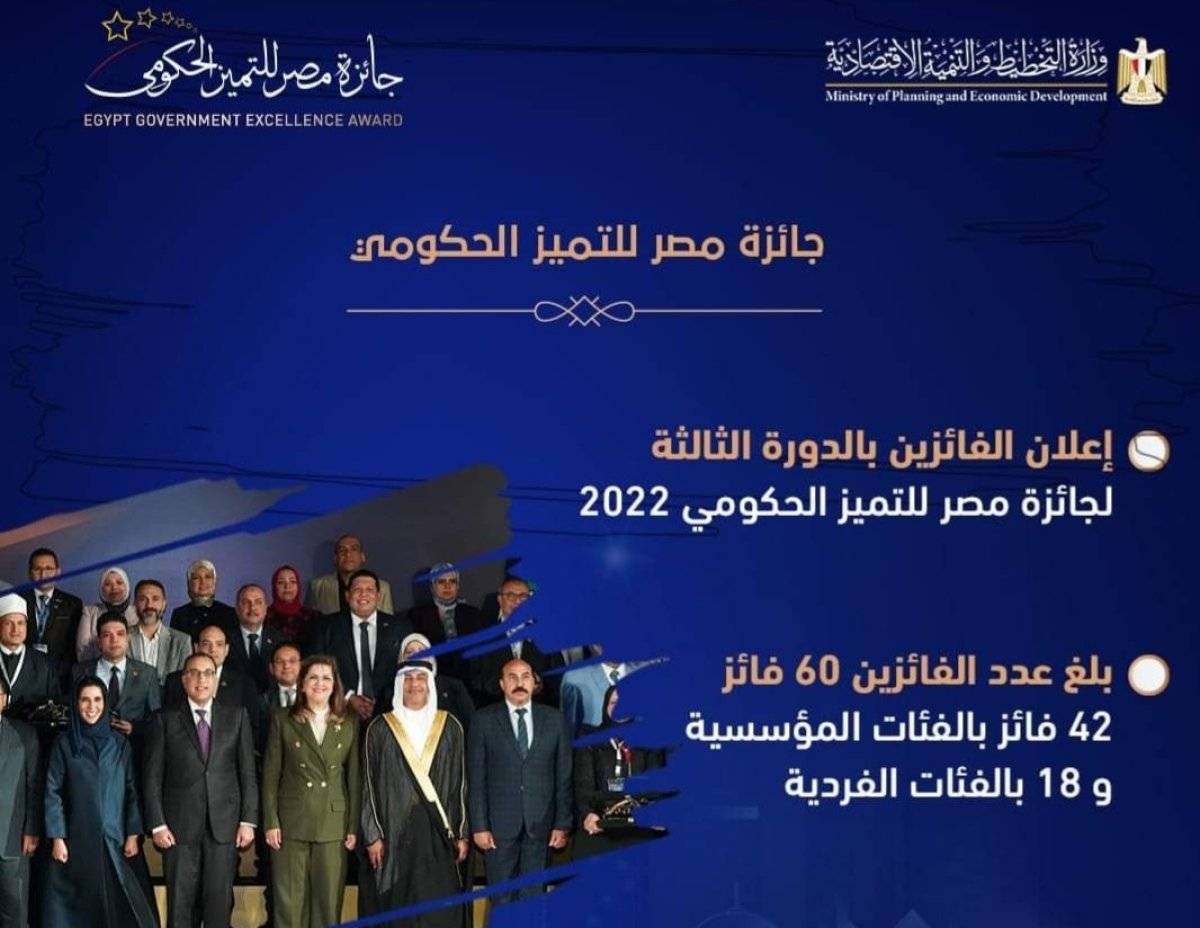 جائزة مصر للتميز الحكومي تعلن حصاد أعمالها عن عام 2023