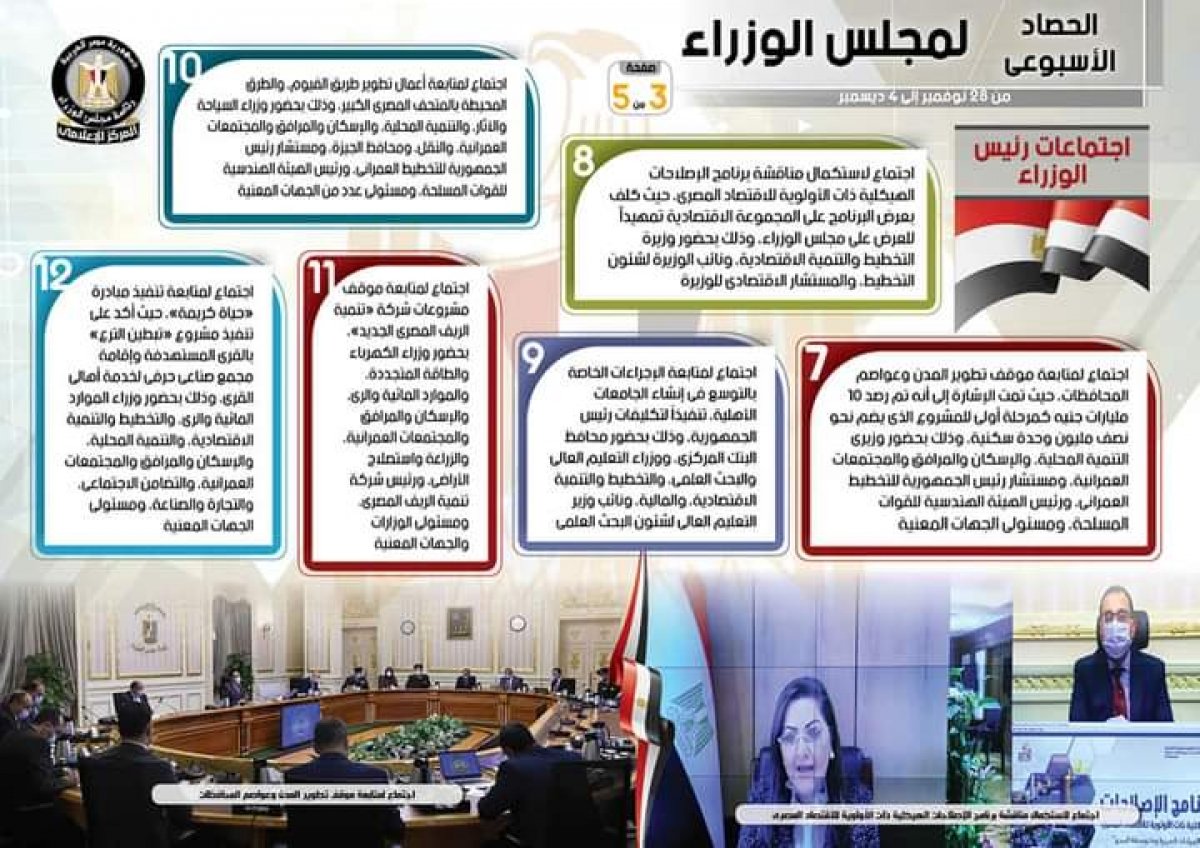 تعرف على أهم انجازات مجلس الوزراء خلال أسبوع.. بالإنفو جراف