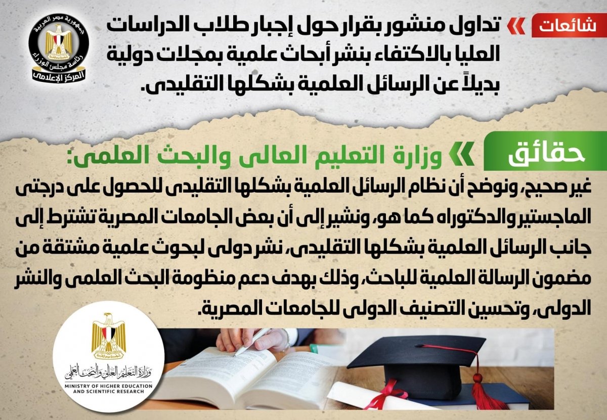 مجلس الوزراء ينفى إجبار طلاب الدراسات العليا بالاكتفاء بنشر أبحاث علمية بمجلات دولية