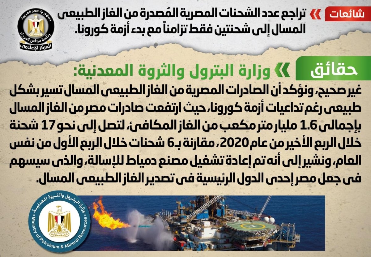 الحكومة تنفى شائعة تراجع عدد الشحنات المصرية المُصدرة من الغاز الطبيعي المسال إلى شحنتين فقط تزامناً مع بدء أزمة كورونا