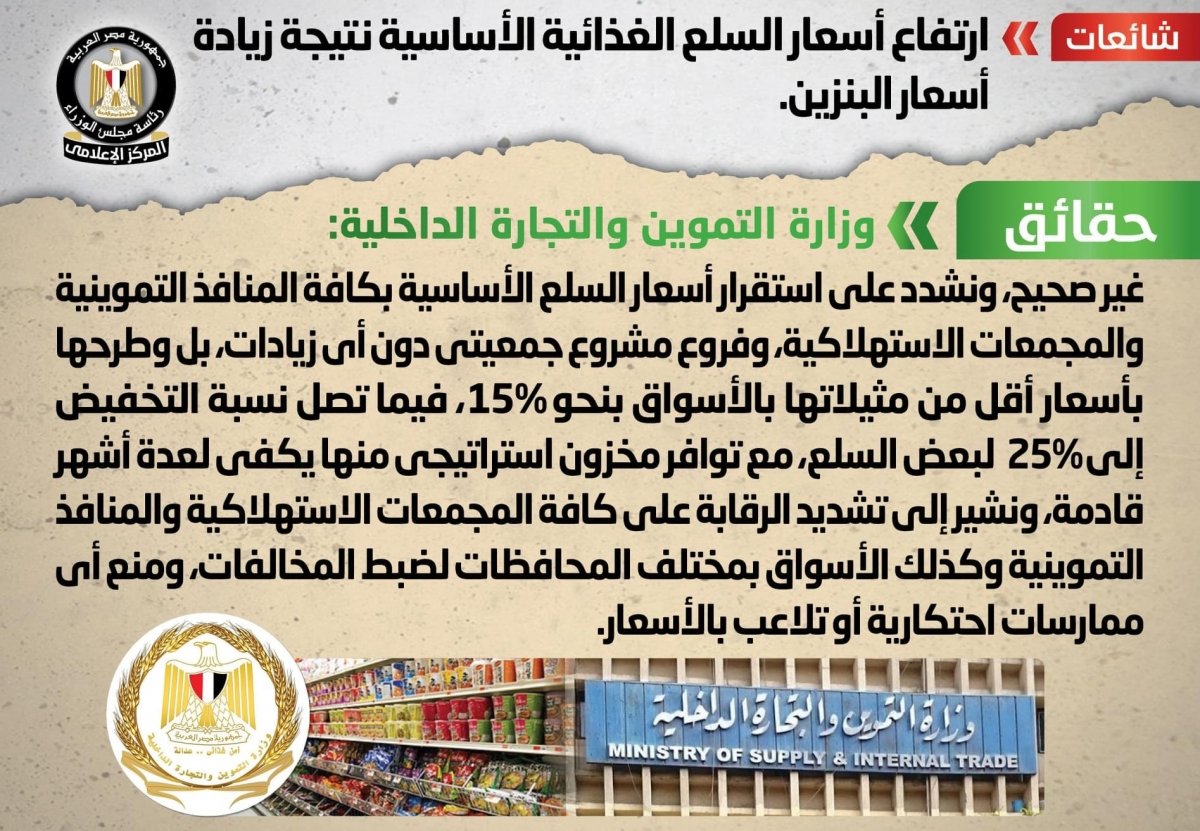 شائعة ارتفاع أسعار السلع الغذائية الأساسية نتيجة زيادة أسعار البنزين