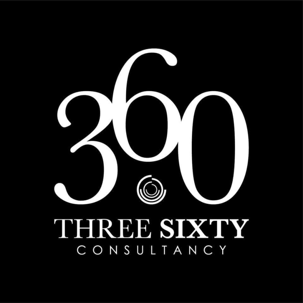 دورنا يبدأ عندما تتعثر المبيعات وتنتهي بحلول واقعيه تعيد التوازن للشركات : 360 للاستشارات 