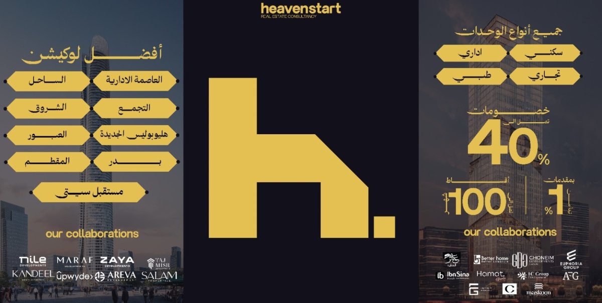 شركة &laquo;Heaven Start&raquo; تطلق أكبر معرض عقاري تفتتح به 2026 بمشاركة كبار المطورين فبراير المقبل&nbsp;