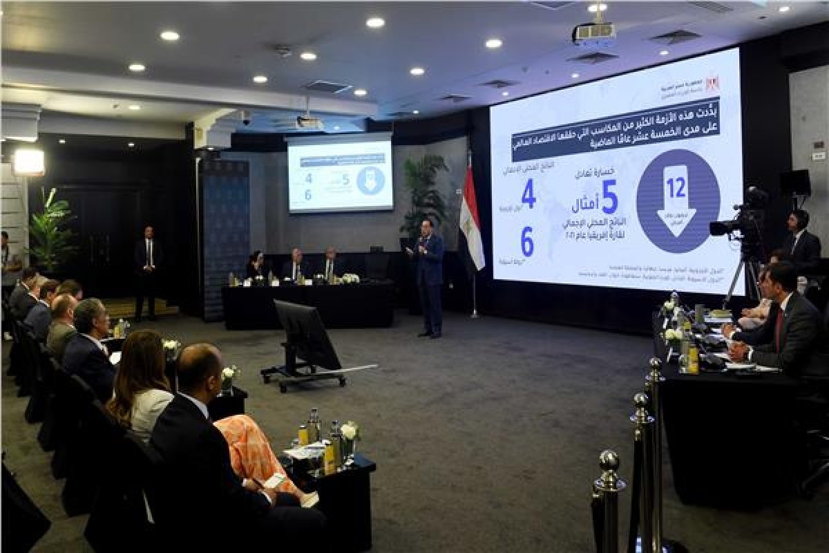 انفوجراف.. تعرف علي حجم تأثيرات الأزمة العالمية على الموازنة العامة للدولة سنويًا