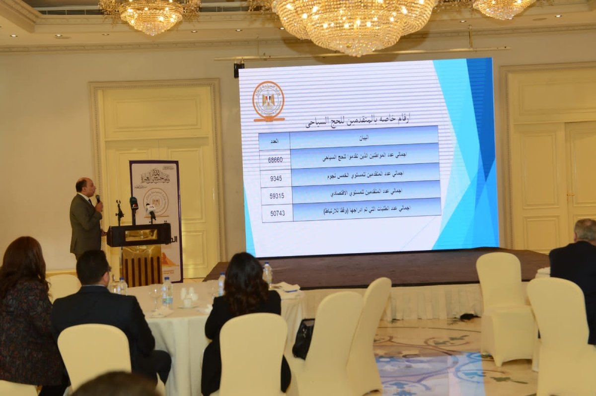 وزارة السياحة: أكثر من 68 ألف مصري تقدموا لقرعة الحج السياحي