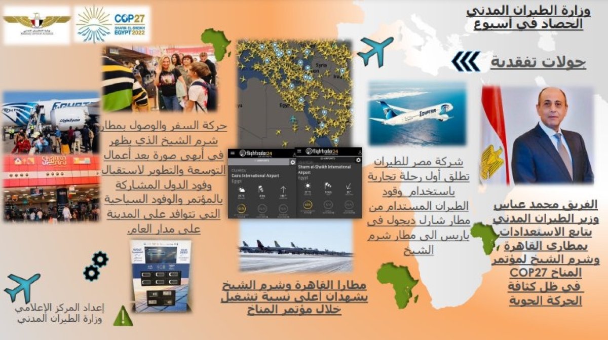 انفوجراف.. حصاد وزارة الطيران المدني خلال الفترة من 5 نوفمبر إلى 11نوفمبر 2022