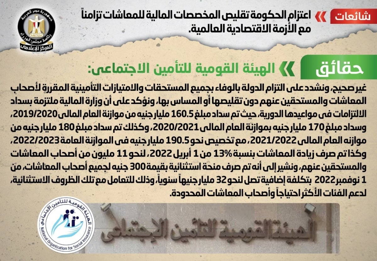 عاجل: الحكومة تنفي شائعة اعتزام تقليص المخصصات المالية للمعاشات تزامناً مع الأزمة الاقتصادية العالمية