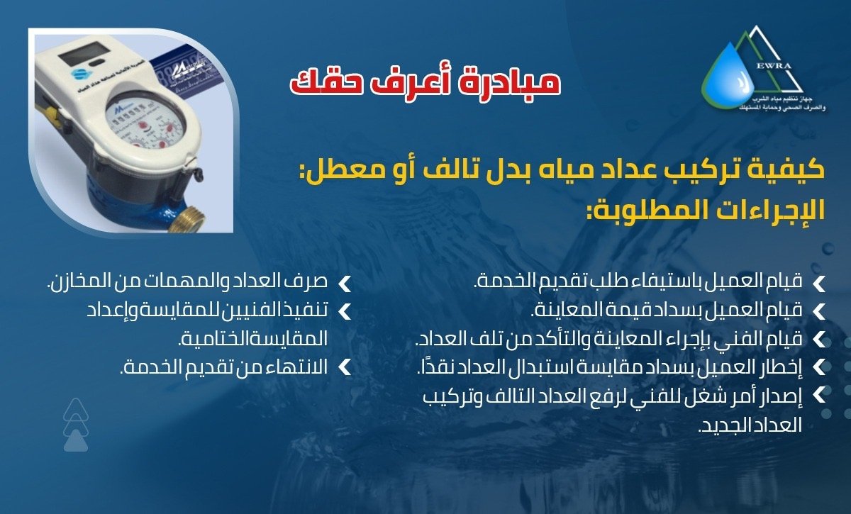 بالإنفوجراف.. جهاز تنظيم المياه والصرف وحماية المستهلك يوضح للمواطنين كيفية تركيب عداد مياه بدل تالف أو معطل