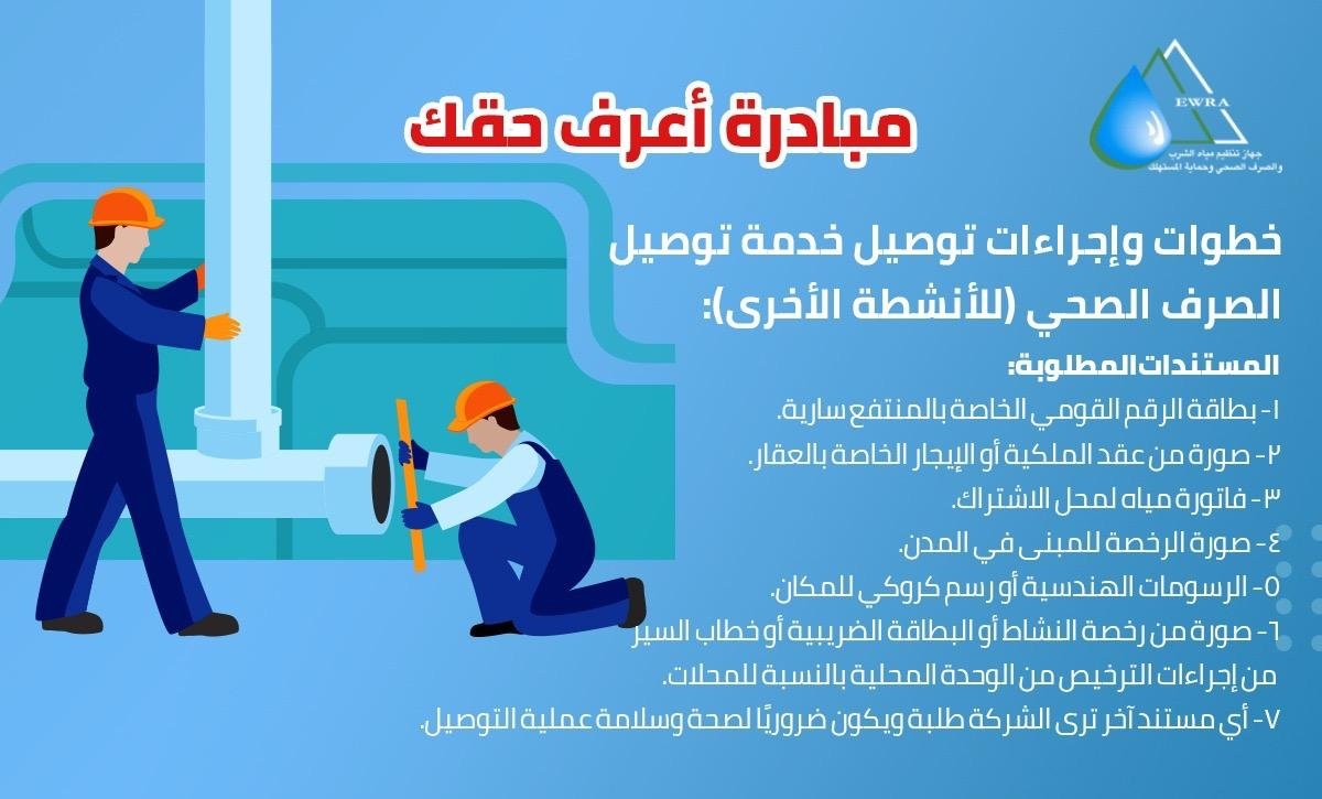 بالإنفوجراف.. جهاز تنظيم المياه والصرف الصحى يوضح للمواطنين خطوات وإجراءات توصيل خدمة الصرف الصحي للأنشطة غير المنزلية