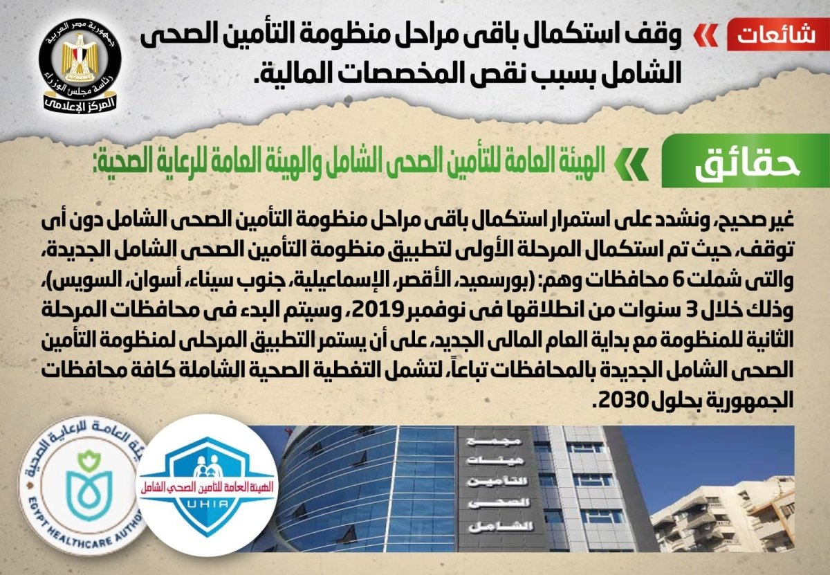 الحكومة تنفي شائعة وقف استكمال باقي مراحل منظومة التأمين الصحي الشامل بسبب نقص المخصصات المالية