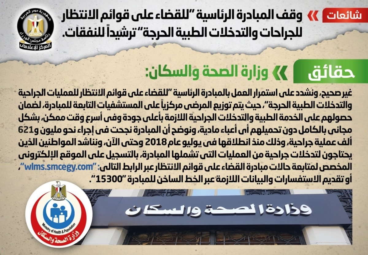 ترشيداً للنفقات .. الحكومة تنفي وقف المبادرة الرئاسية "للقضاء على قوائم الانتظار للجراحات والتدخلات الطبية الحرجة"