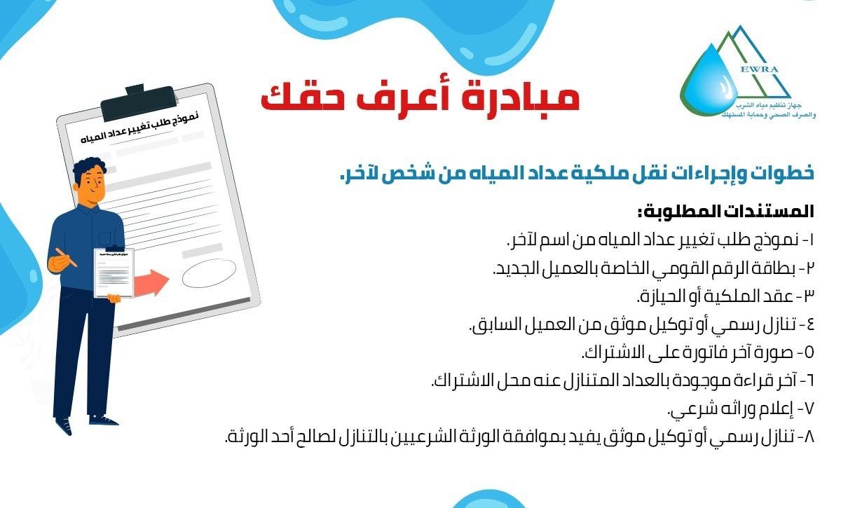 بالإنفوجراف.. جهاز تنظيم المياه والصرف وحماية المستهلك يوضح للمواطنين خطوات نقل ملكية عداد المياه من شخص لآخر