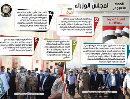 بالإنفو جراف... الحصاد الأسبوعي لمجلس الوزراء خلال أسبوع