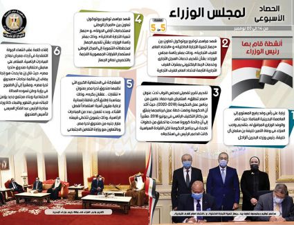 بالإنفو جراف... تعرف على جهود مجلس الوزراء خلال أسبوع