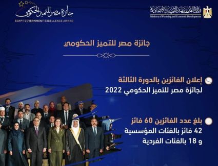 جائزة مصر للتميز الحكومي تعلن حصاد أعمالها عن عام 2023