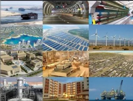 النواب يقر منحًا بقيمة 80.5 مليون يورو من ألمانيا وبنك الاستثمار الأوروبي لتنفيذ مشروعات تنموية