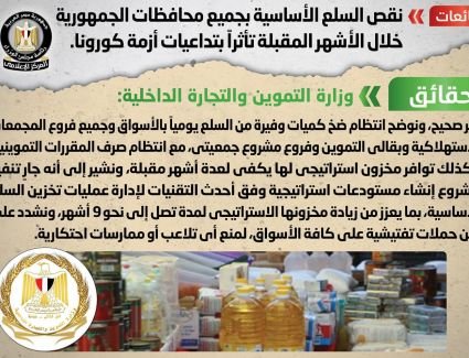 الحكومة تنفى شائعة نقص السلع الأساسية بجميع محافظات الجمهورية خلال الأشهر المقبلة