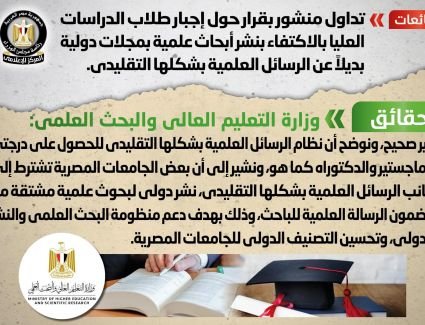 مجلس الوزراء ينفى إجبار طلاب الدراسات العليا بالاكتفاء بنشر أبحاث علمية بمجلات دولية