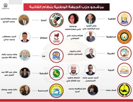 بالاسماء .. 12 مرشحا لحزب الجبهة الوطنية على القائمة الوطنية في انتخابات «الشيوخ»