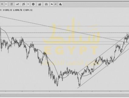 الذهب يعاود الصعود خلال تداولات الجمعة الإسبوع الماضي بعد تراجعه متأثرا بإرتفاع الدولار الأمريكي