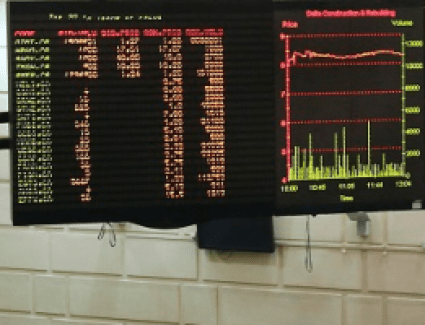 إيقاف تداول 35 سهمًا بالبورصة..ورأس المال يخسر 12 مليار جنيه خلال 20 دقيقة