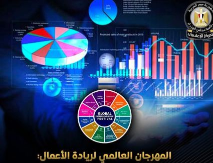 المهرجان العالمي لريادة الأعمال 2026 في مصر أمام اختبار القيمة الاقتصادية