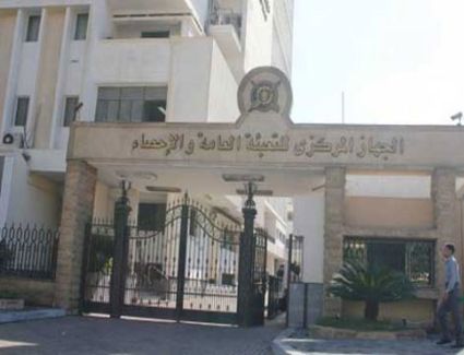 «الجهاز المركزي للتعبئة والإحصاء»: 44,3% نسبة المشتغلين بأجر المشتركين في التأمينات الاجتماعية