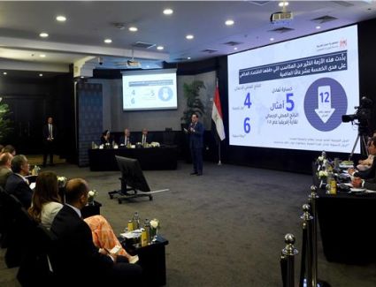 انفوجراف.. تعرف علي حجم تأثيرات الأزمة العالمية على الموازنة العامة للدولة سنويًا