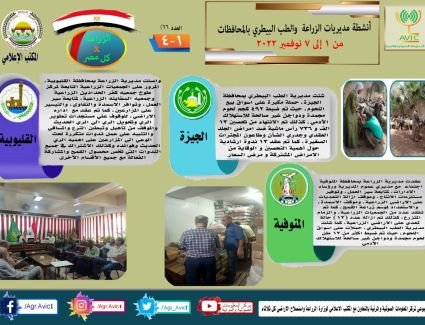  "الزراعة في كل مصر" العدد رقم 66 تعرف على أنشطة وجهود مديريات الزراعة والطب البيطري (انفوجراف)