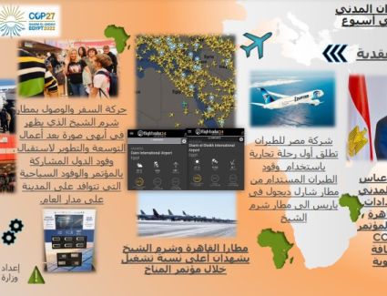 انفوجراف.. حصاد وزارة الطيران المدني خلال الفترة من 5 نوفمبر إلى 11نوفمبر 2022