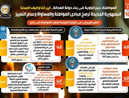 بالإنفوجراف.. الجمهورية الجديدة ترسخ مبادئ المواطنة والمساواة وعدم التمييز