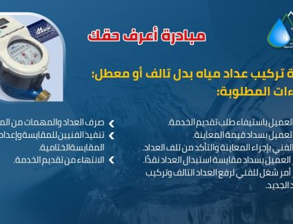 بالإنفوجراف.. جهاز تنظيم المياه والصرف وحماية المستهلك يوضح للمواطنين كيفية تركيب عداد مياه بدل تالف أو معطل