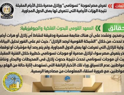الحكومة تنفي شائعة تعرض مصر لموجة "تسونامي" وزلازل مدمرة خلال الأيام المقبلة 