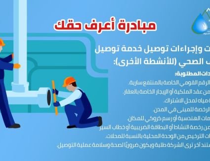 بالإنفوجراف.. جهاز تنظيم المياه والصرف الصحى يوضح للمواطنين خطوات وإجراءات توصيل خدمة الصرف الصحي للأنشطة غير المنزلية