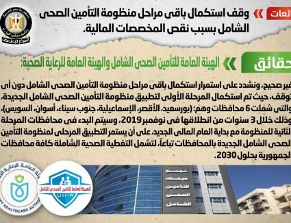 الحكومة تنفي شائعة وقف استكمال باقي مراحل منظومة التأمين الصحي الشامل بسبب نقص المخصصات المالية