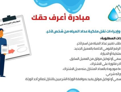 بالإنفوجراف.. جهاز تنظيم المياه والصرف وحماية المستهلك يوضح للمواطنين خطوات نقل ملكية عداد المياه من شخص لآخر